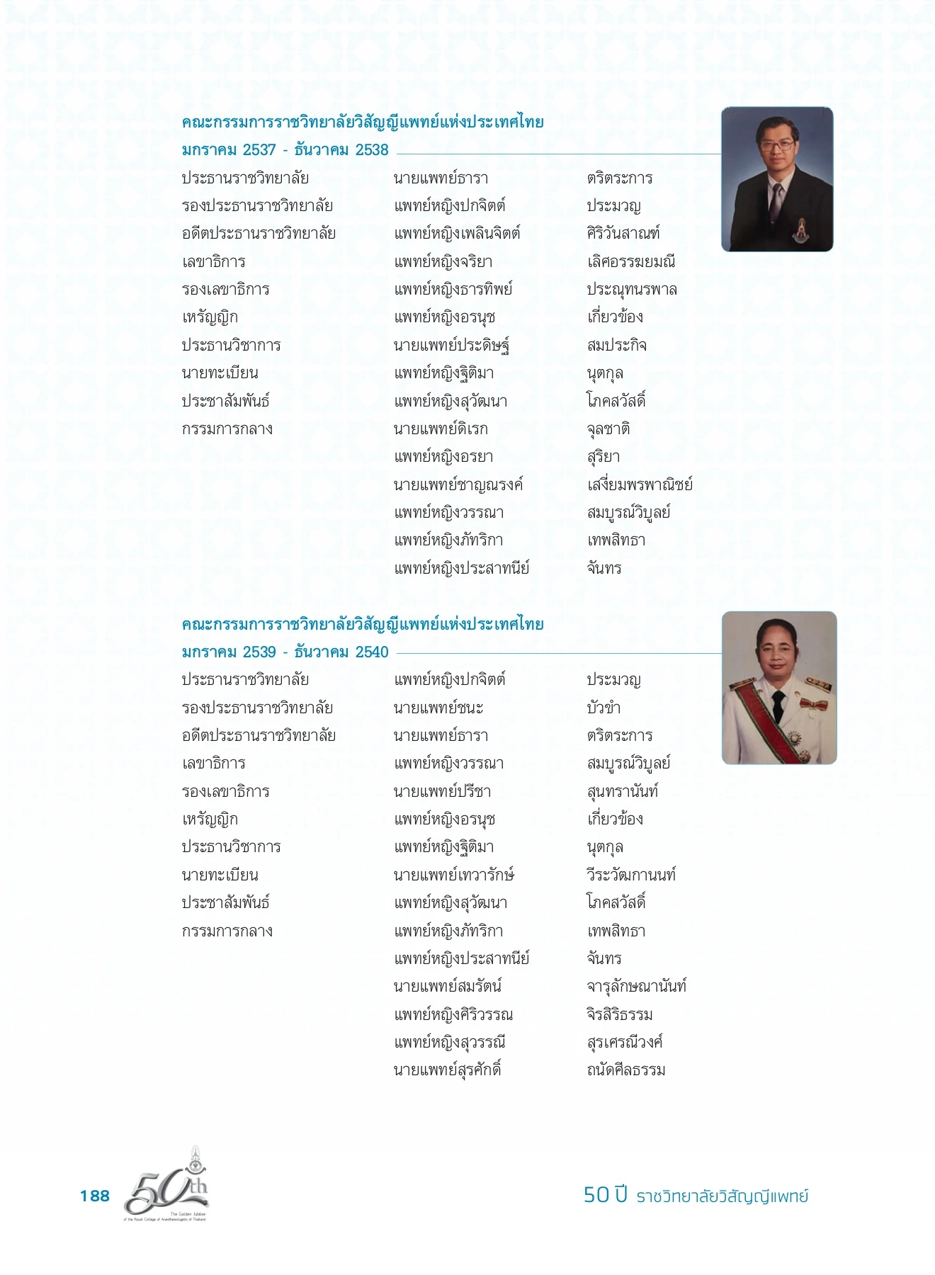 รองศาสตราจารย์ แพทย์หญิงปกจิตต์ วิยาภรณ์